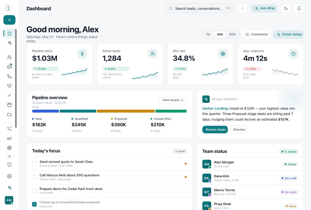 OceanAtlasX dashboard