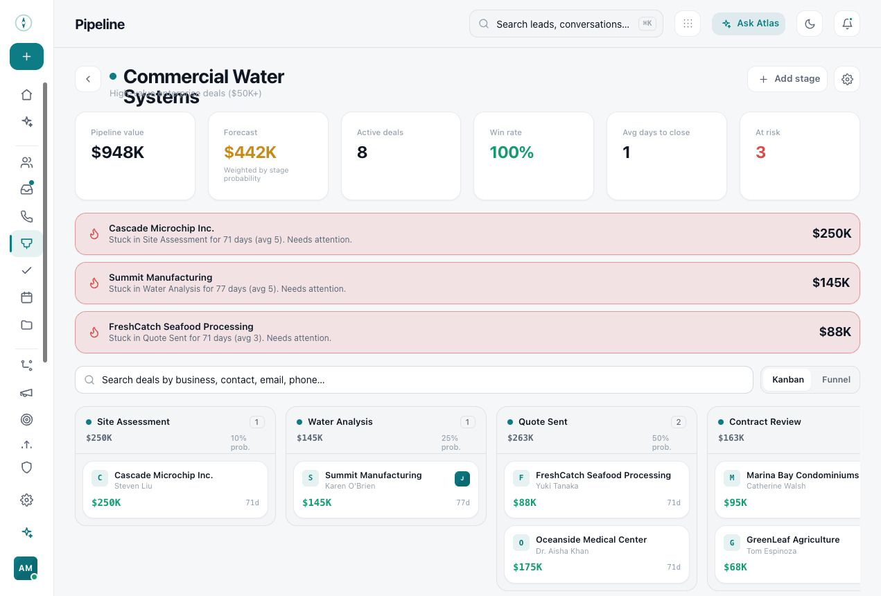 Pipeline board with deal stages