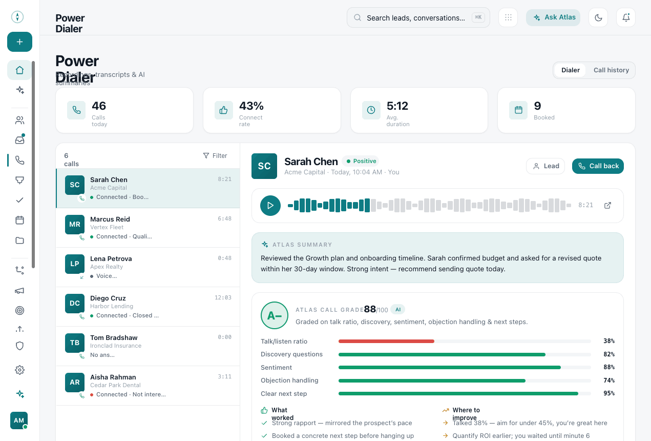 AI call review and grading
