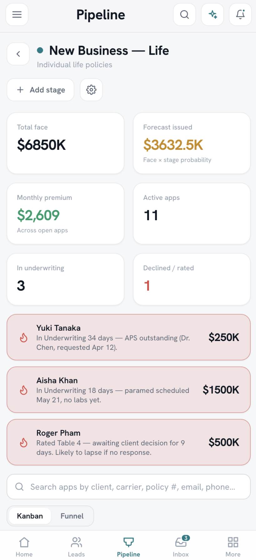 Pipeline at-risk alerts